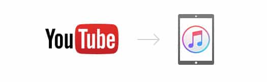 convert youtube to mp3 online